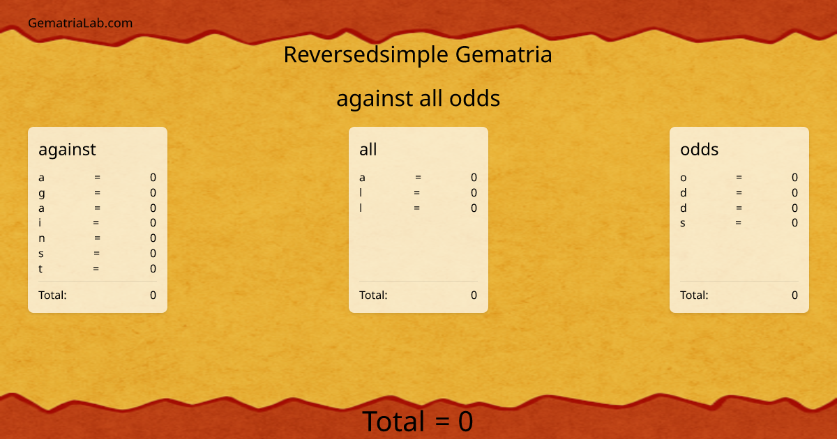 against all odds in reversedsimple Gematria
